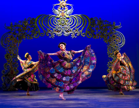 Ballet Folklorico of Mexico