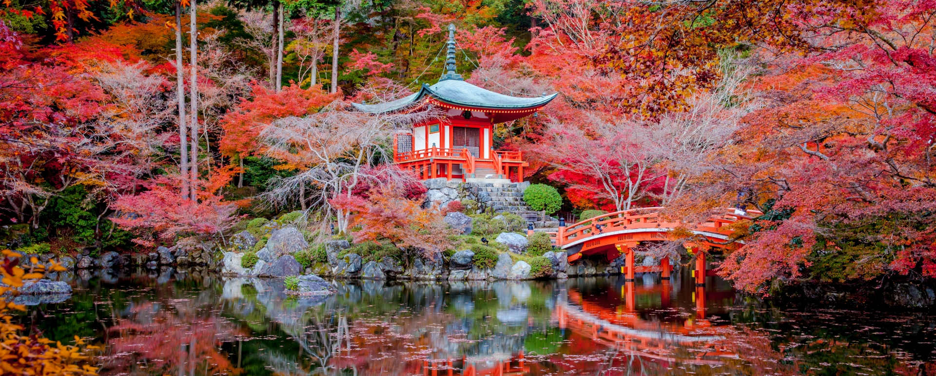 Kyoto - Authentic Japan