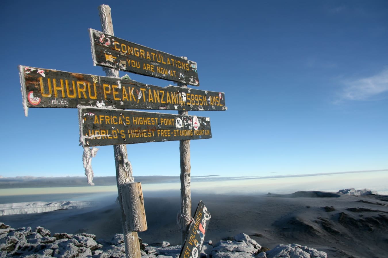 Uhuru Peak - Kilimanjaro