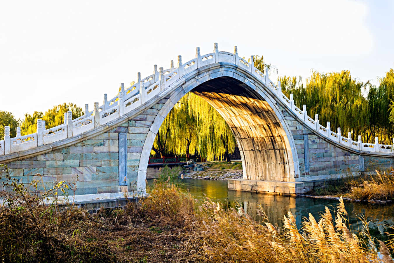 Summer Palace Beijing - 