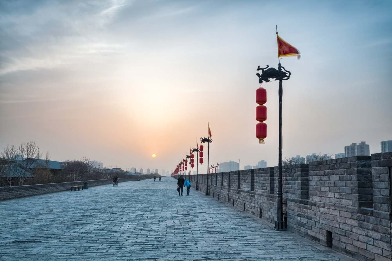 City Walls of Xian -