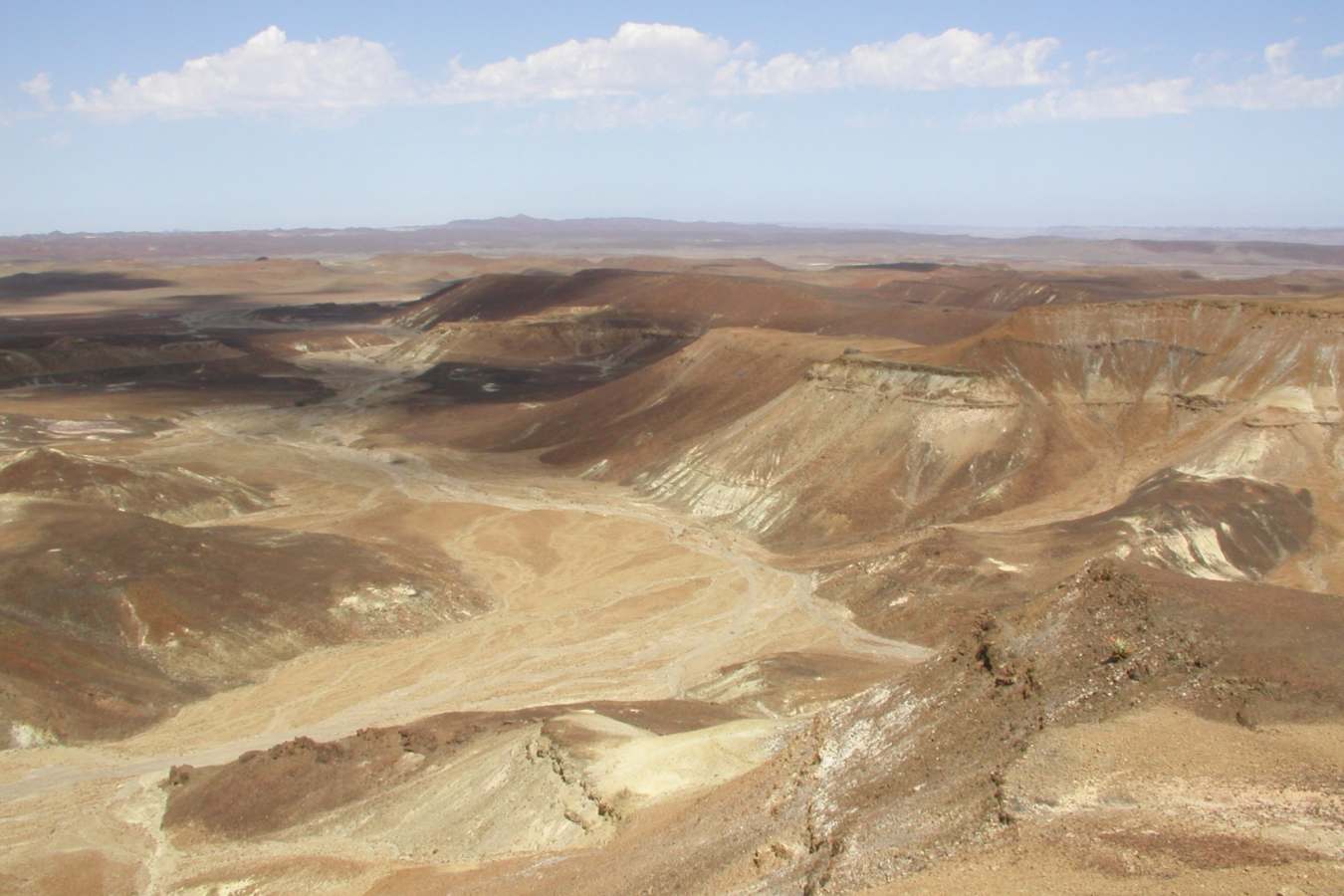 Scenes from the air - Kuidas Camp