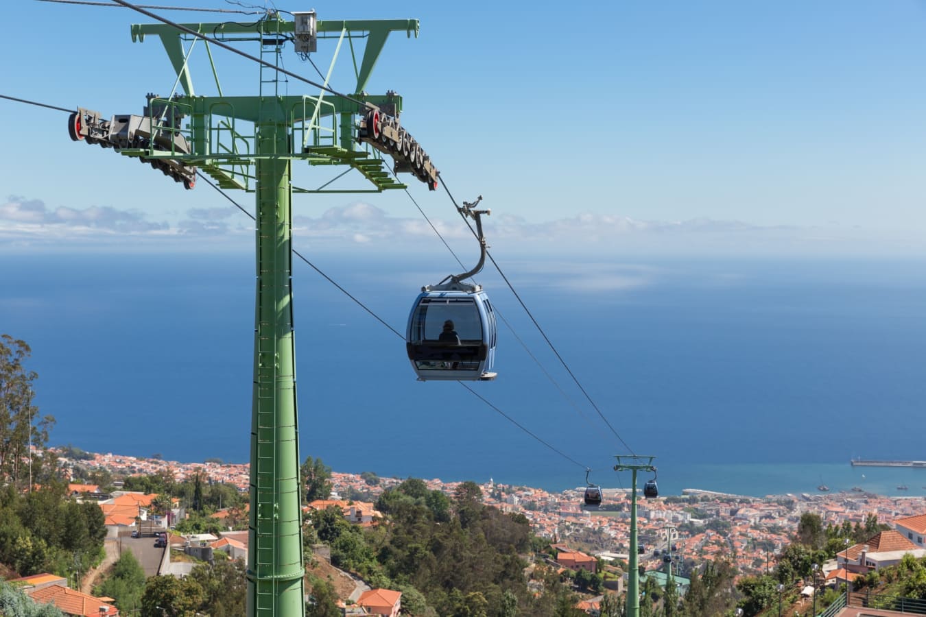 Belmond Reid's Palace - Cable Car to Monte, Funchal