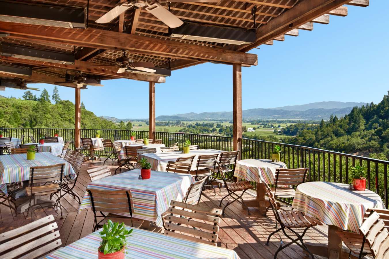 Bistro Terrace View - Auberge du Soleil
