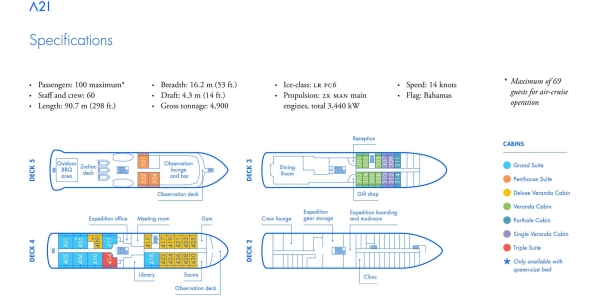 MV Magellan Explorer Deck Plan 