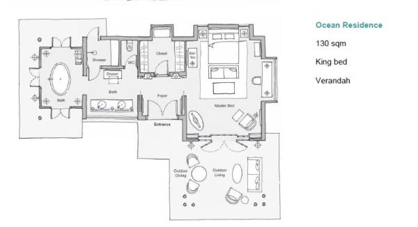 Ocean Residence - Cape Weligama