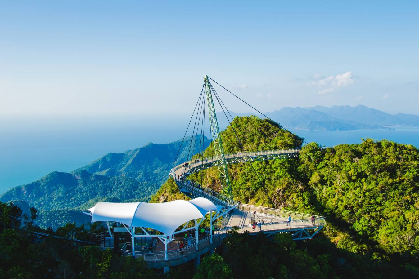 Sky Walk
