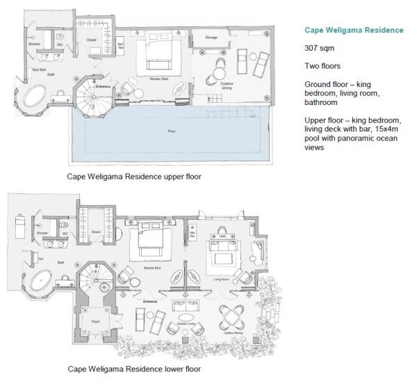 Cape Weligama Residence - Cape Weligama