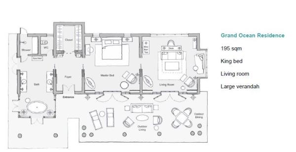 Grand Ocean Residence - Cape Weligama