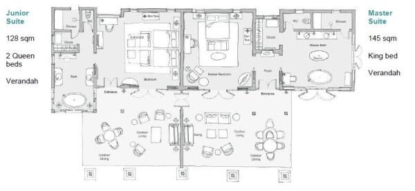 Junior and Master Suites - Cape Weligama