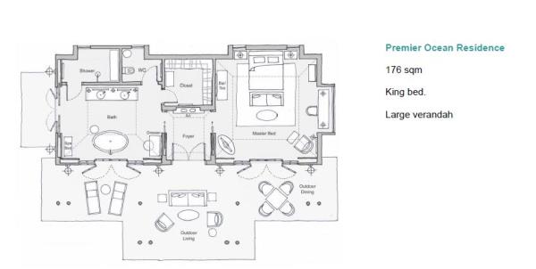 Premier Ocean Residence - Cape Weligama