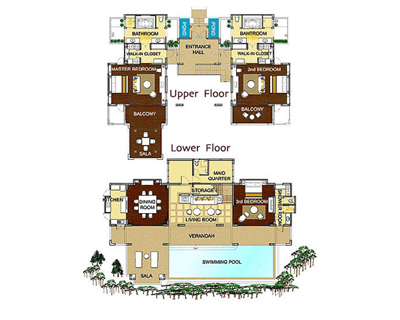 Pool Villa 3 bedroom