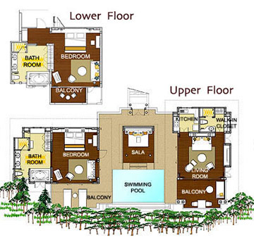Pool villa 2 bedroom